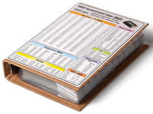 Load image into Gallery viewer, SMD 0805 Resistors, Capacitors, Transistors, Diodes Electronic Components Assortment Book - 5435 pcs