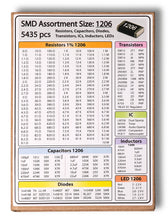 Load image into Gallery viewer, SMD 1206 Resistors, Capacitors, Transistors, Diodes Electronic Components Assortment Book - 5435 pcs