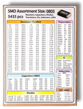 Load image into Gallery viewer, SMD 0805 Resistors, Capacitors, Transistors, Diodes Electronic Components Assortment Book - 5435 pcs