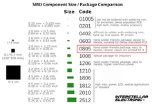 Load image into Gallery viewer, 0805 SMD Capacitor Assortment X7R X5R, 100pf, 1nF, 10nF, 01uF, 0.22uF, 0.47uF, 0.68uF, 1uF, 2.2uF, 4.7uF, 10uF, 22uF, 25V - 50V, 300 pcs